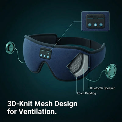 Lynx Sleep™ Pro - Sound Sleep Mask